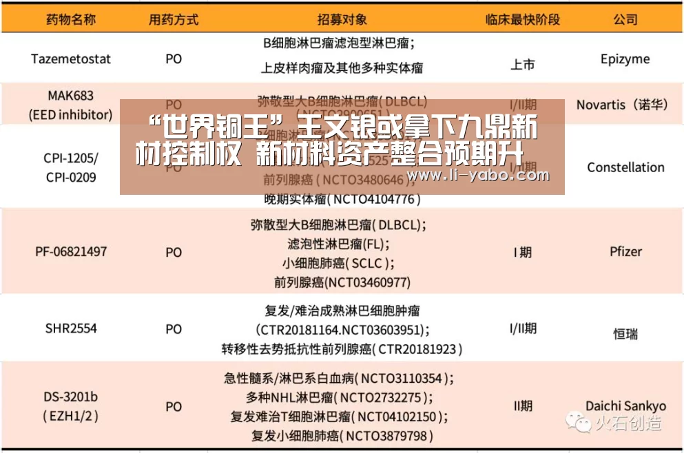 亚博官网